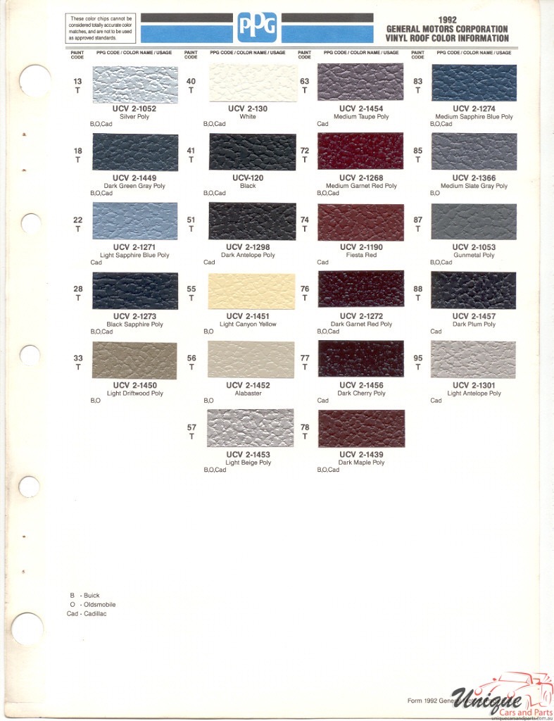 1992 General Motors Paint Charts PPG 6